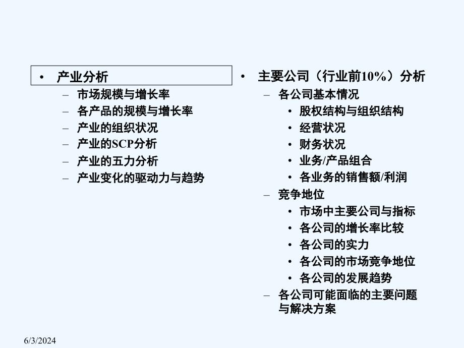 《精编》应用于咨询销售工作的行业分析方案_第2页