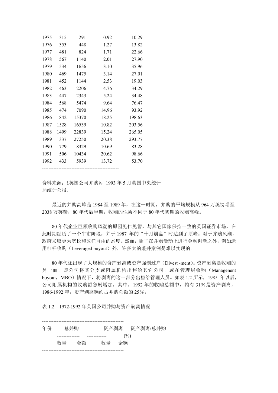 《精编》企业兼并与收购管理_第2页