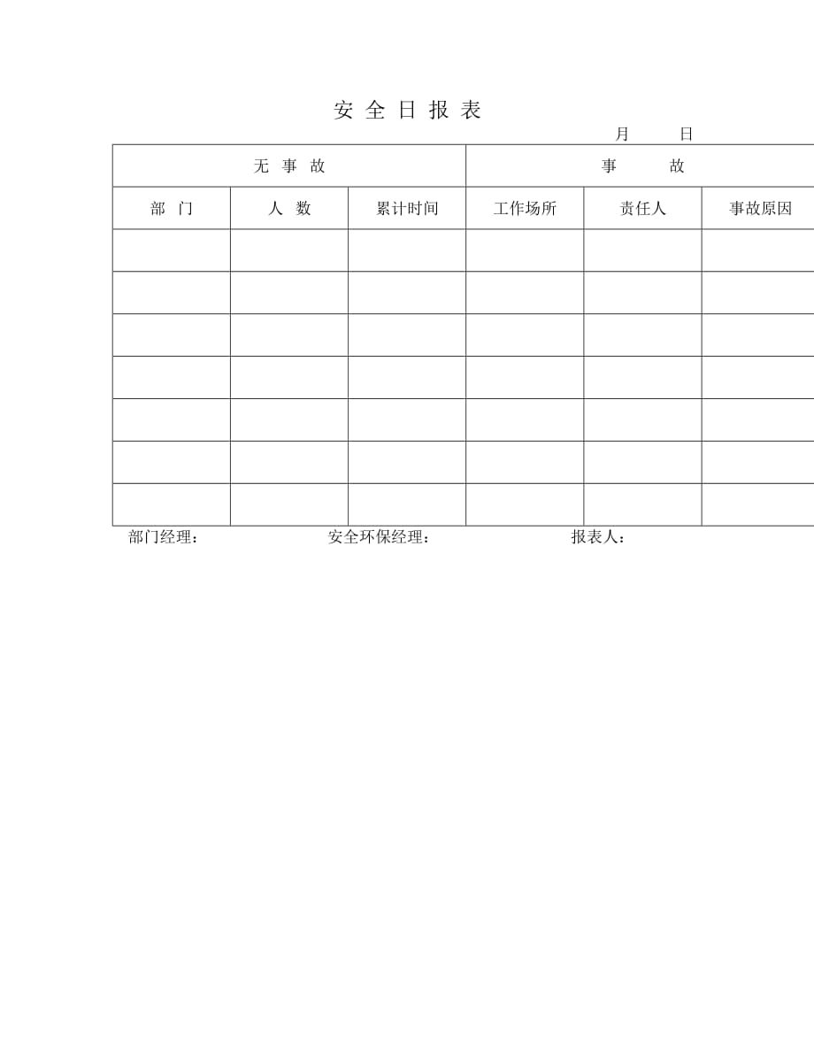 《精编》部门安全事故检查记录表_第1页