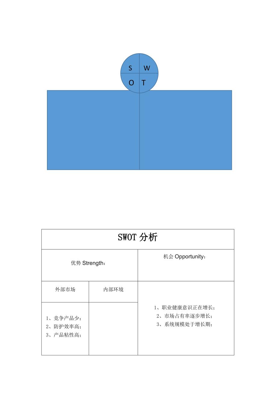 市场营销工具模型.doc_第3页