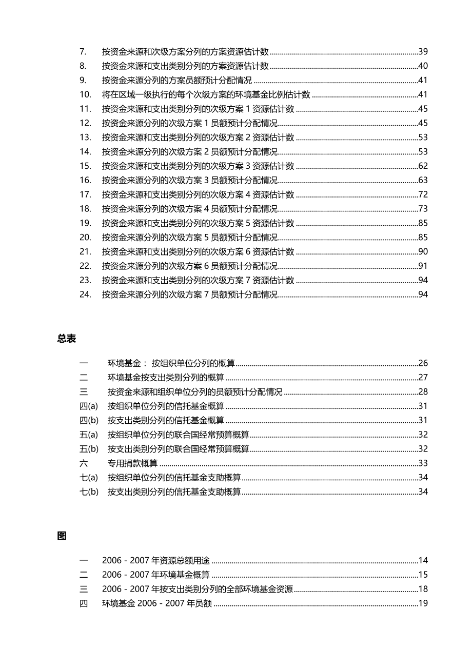 2020（环境管理）环境规划署理事会_第3页