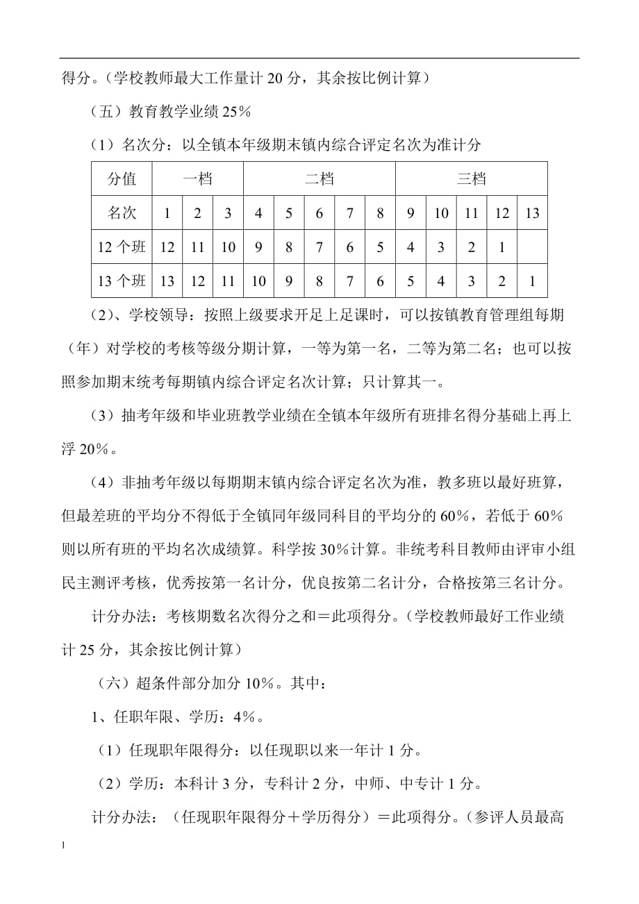 中高级职称评审方案培训资料_第4页