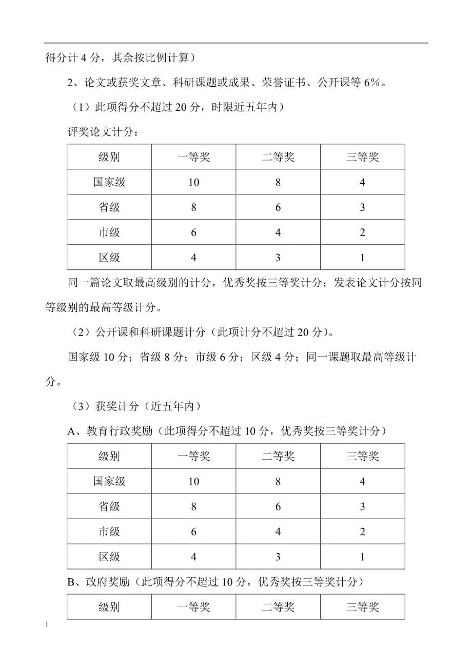 中高级职称评审方案培训资料_第5页