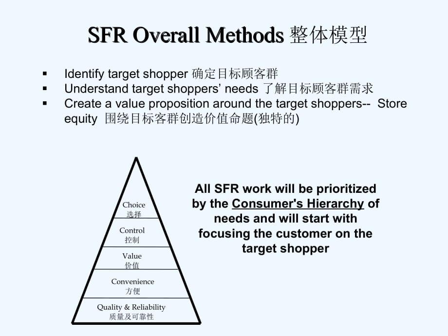 《精编》品牌管理之目标顾客群零售模式讲义_第3页