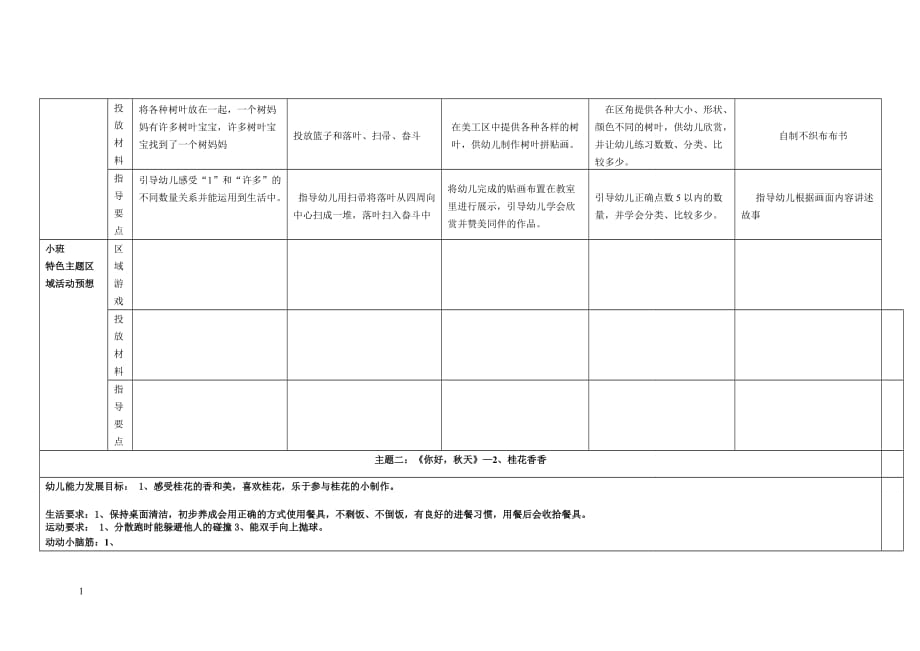 幼儿园-小班-11月主题-你好秋天讲义资料_第2页