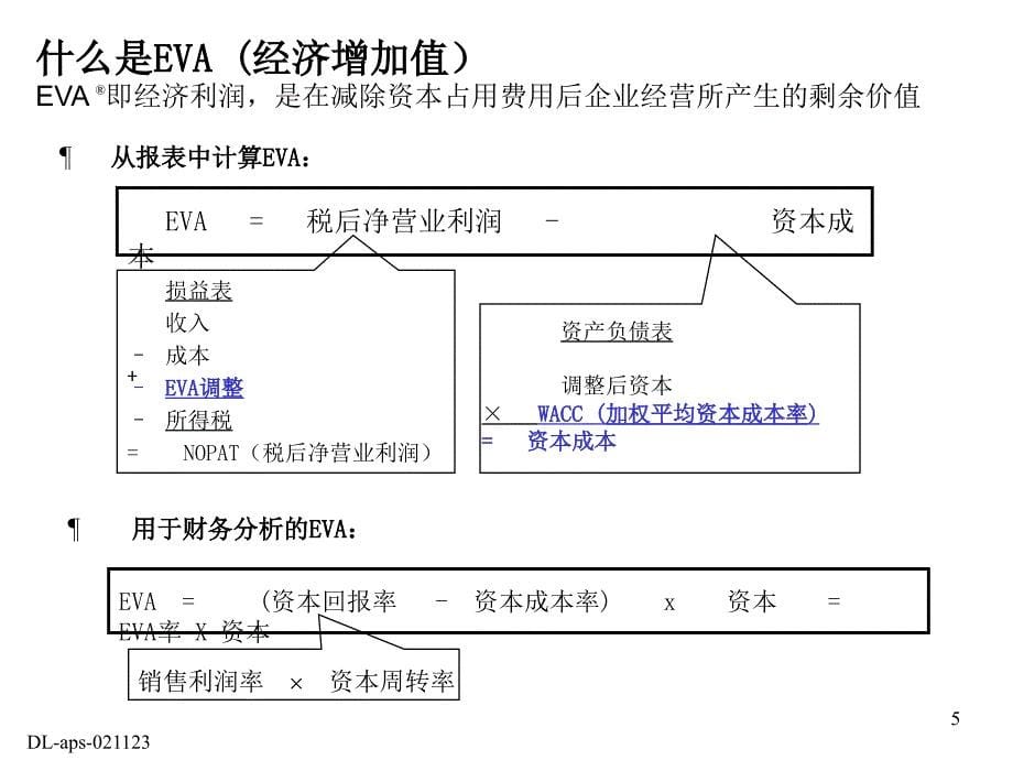 《精编》饮食行业客户意识、表现工具与财务管理_第5页