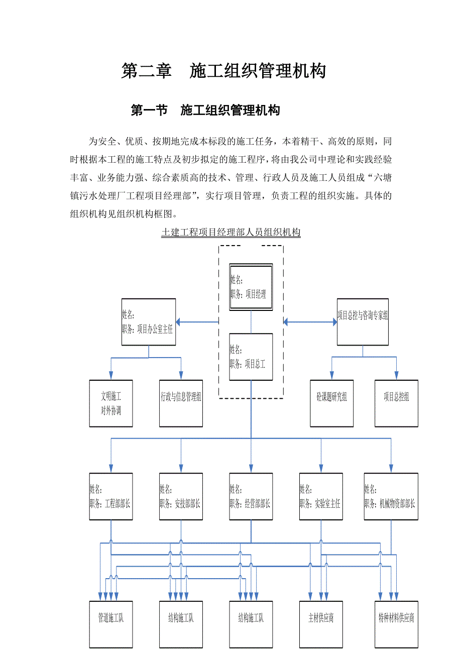 某污水处理厂施工组织设计 已用.doc_第3页