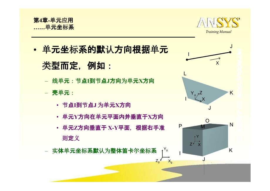 ANSYS APDL培训3_4（单元特性 表面效应单元）_第4页