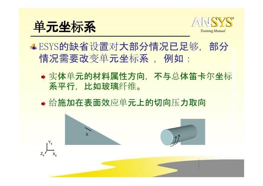 ANSYS APDL培训3_4（单元特性 表面效应单元）_第5页