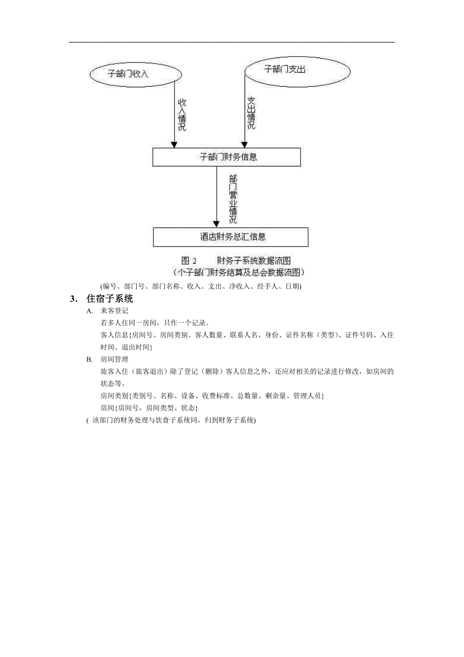 数据库设计-酒店管理系统_第3页