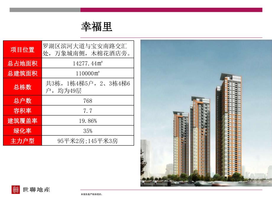 顶级住宅厨房装配清单.ppt_第2页