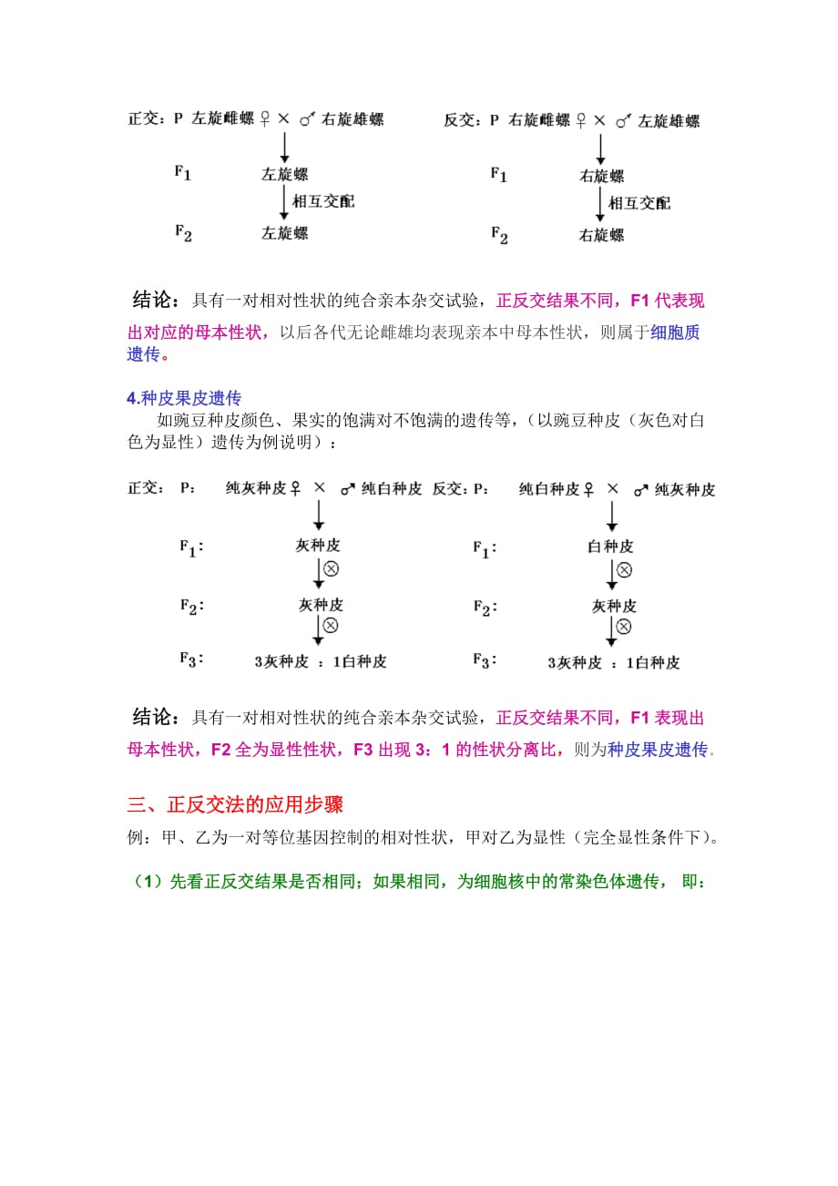 正交和反交的专题研究.doc_第3页