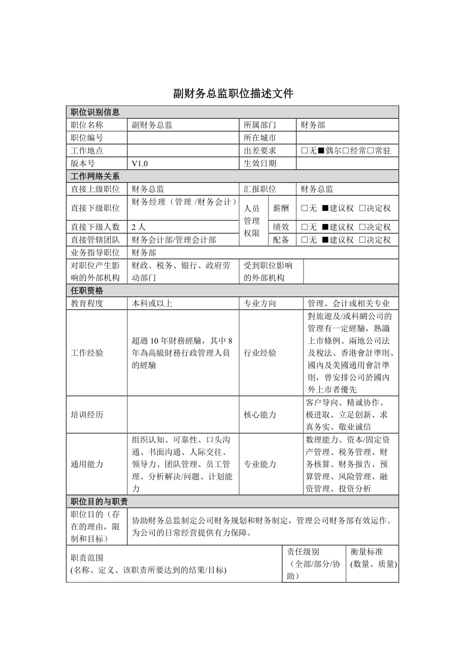 《精编》副财务总监职位描述_第1页