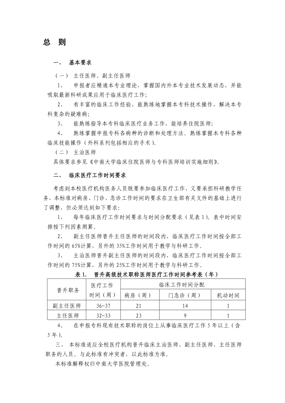 《精编》某大学临床医师临床业务能力考核标准_第4页