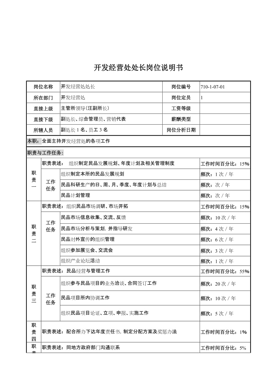 《精编》开发经营处处长岗位职责说明_第1页