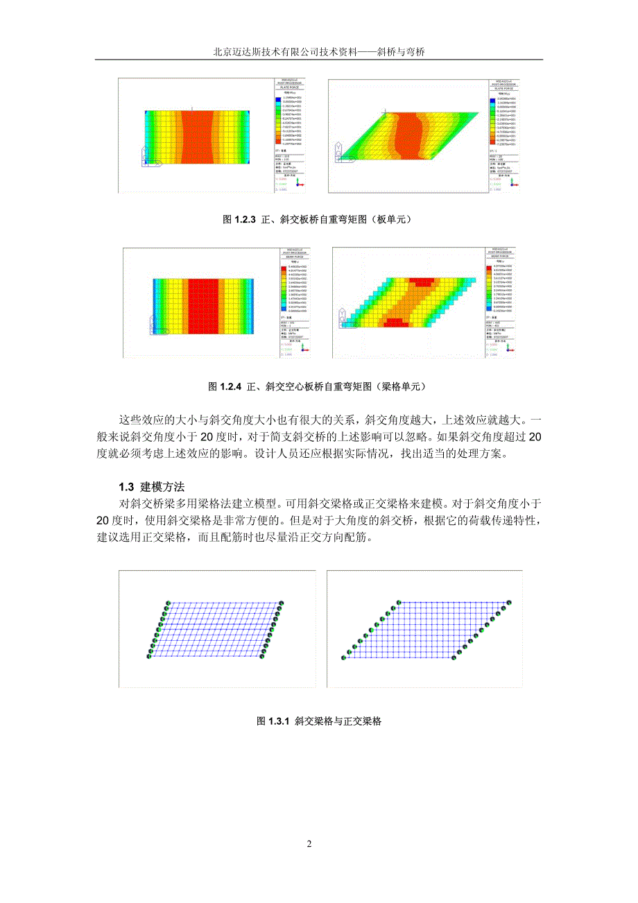 斜桥与弯桥分析.pdf_第4页