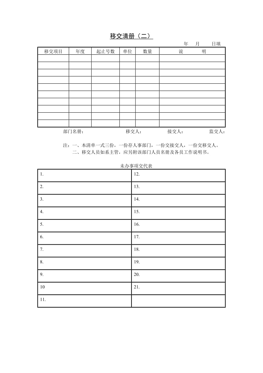 《精编》工作任务移交清册_第1页