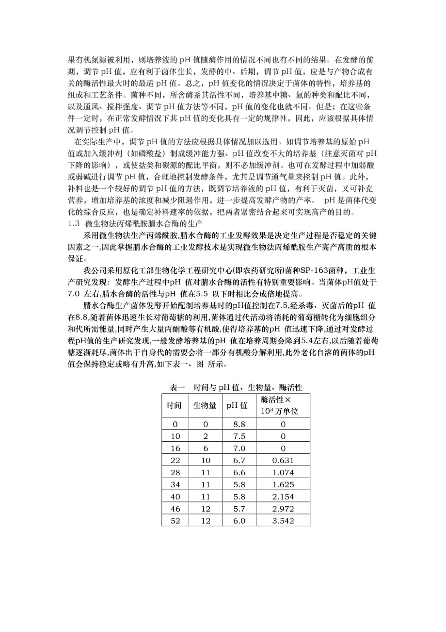 PH值值在微生物丙烯酰胺、聚丙烯酰胺生产中的影响和控制_第3页