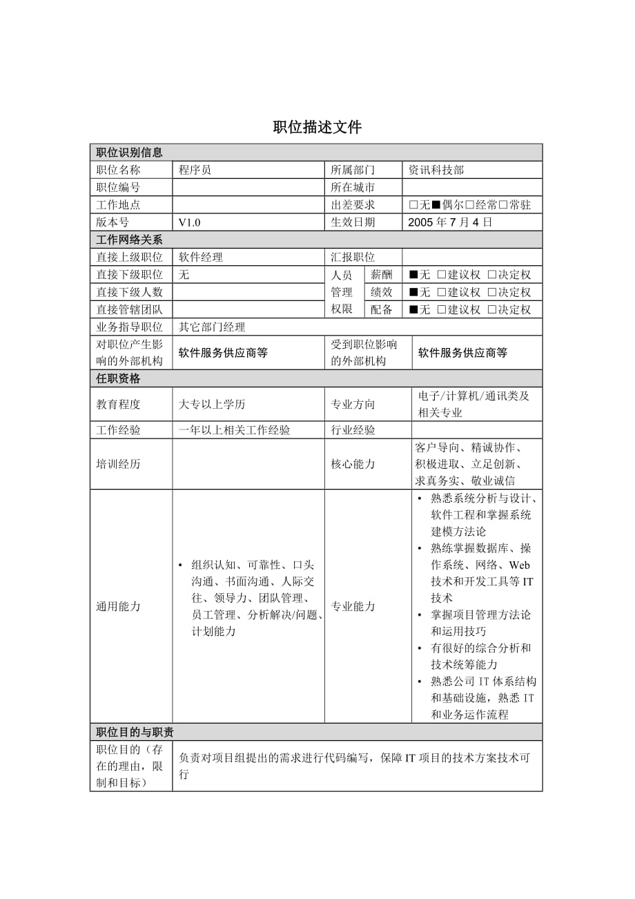 《精编》资讯科技部程序员职务说明书_第1页