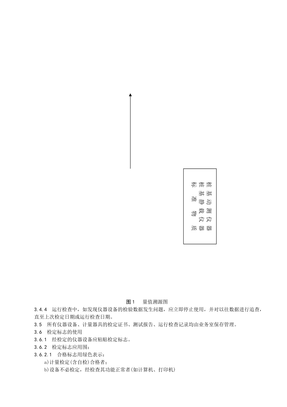 量值溯源和校准程序文件_第3页