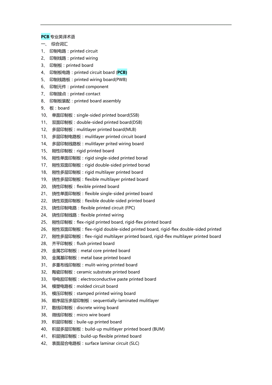 2020（PB印制电路板）PB专业术语_第1页