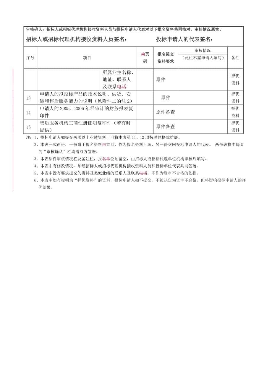 广东省老干部文体活动大楼柴油发电机组设备采购与相关_第5页