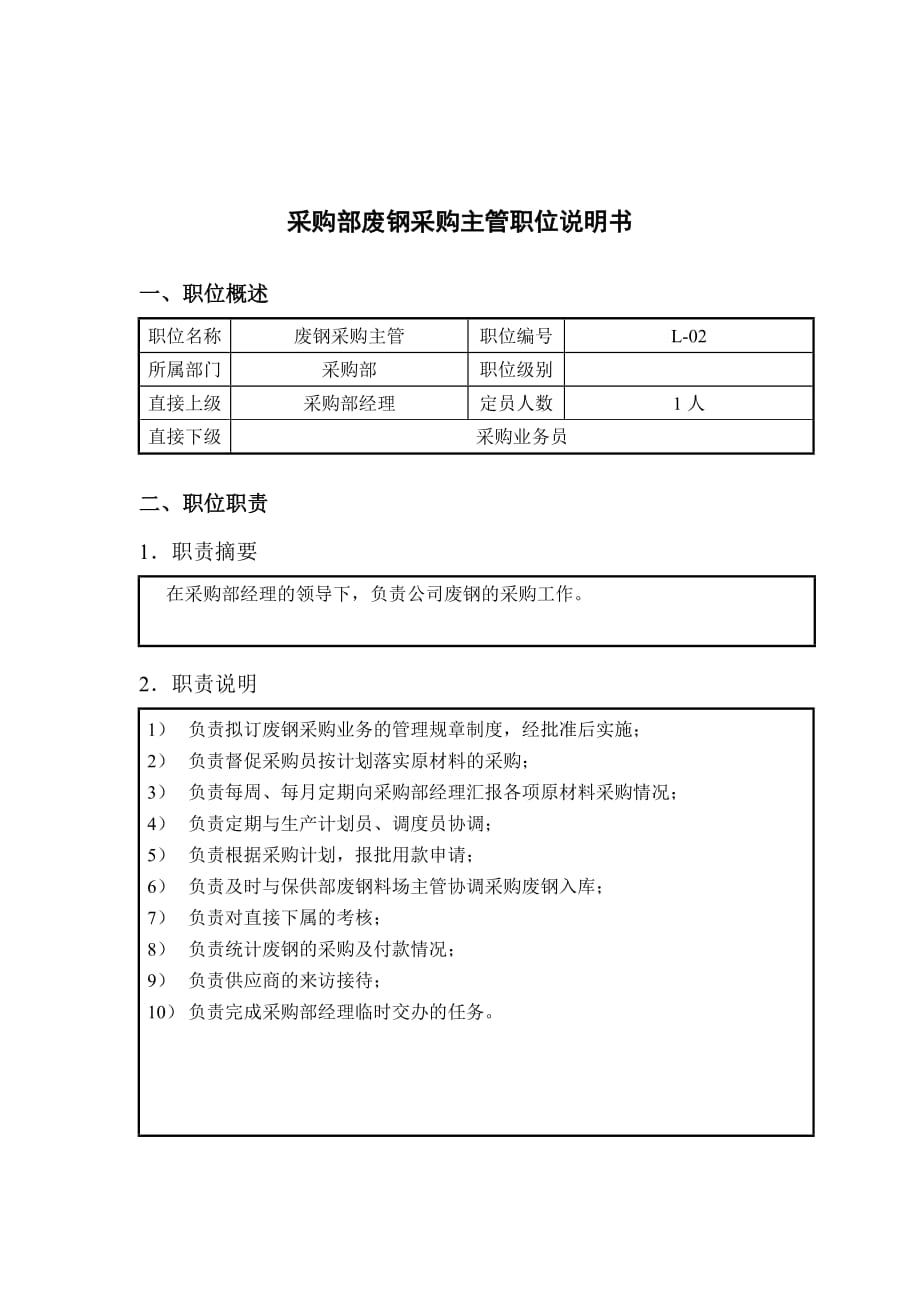 《精编》采购部废钢采购主管的职位说明书_第1页