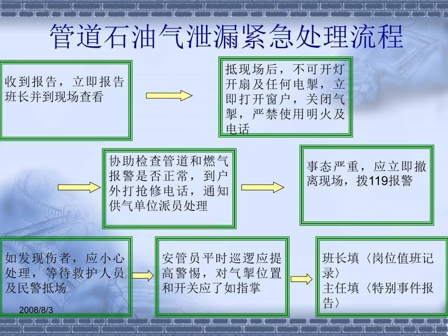 《精编》突发事件处理流程培训讲义_第5页