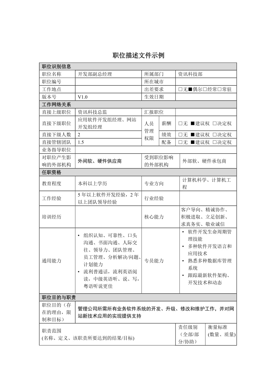 《精编》资讯科技部开发部副总经理岗位职责_第1页