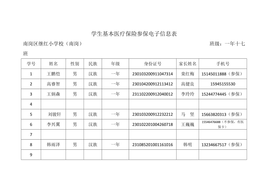 学生基本医疗保险参保电子信息表.doc_第1页