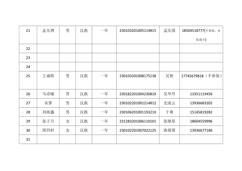 学生基本医疗保险参保电子信息表.doc_第3页