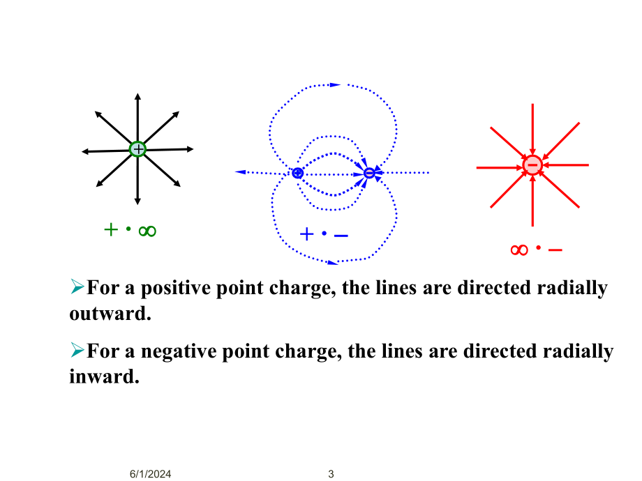 重邮大学物理英文版PPT (5).ppt_第3页