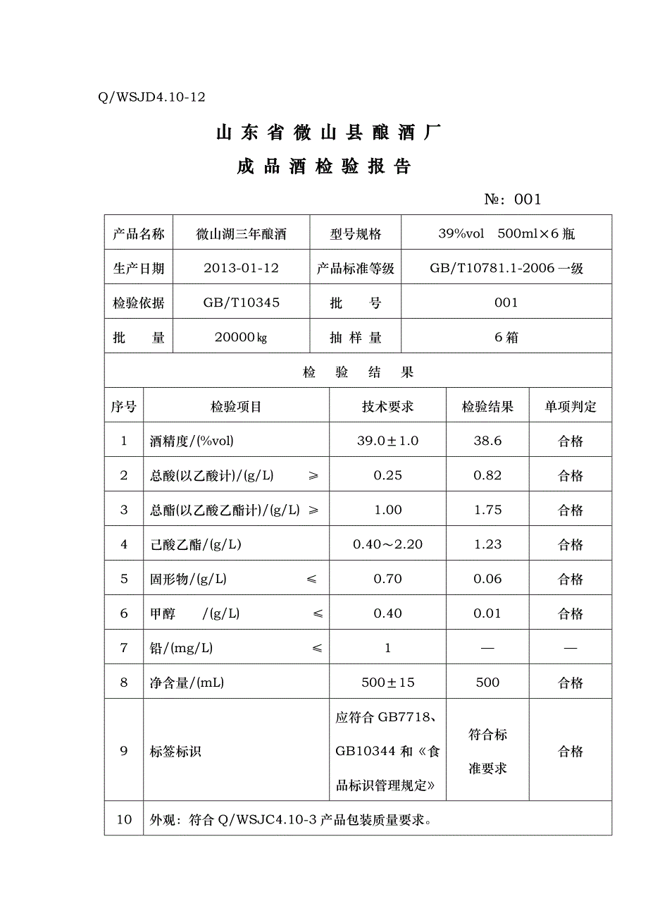 XXXX年成品酒检验报告_第1页