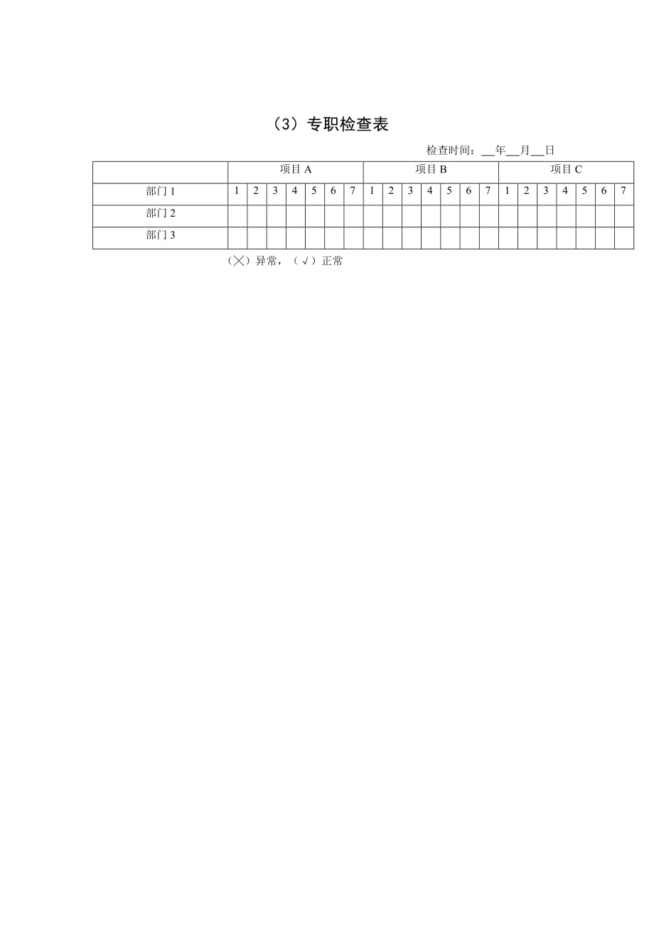 《精编》部门专职检查记录表_第1页