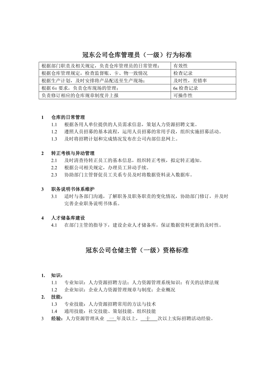 《精编》仓库管理员的行为标准_第1页