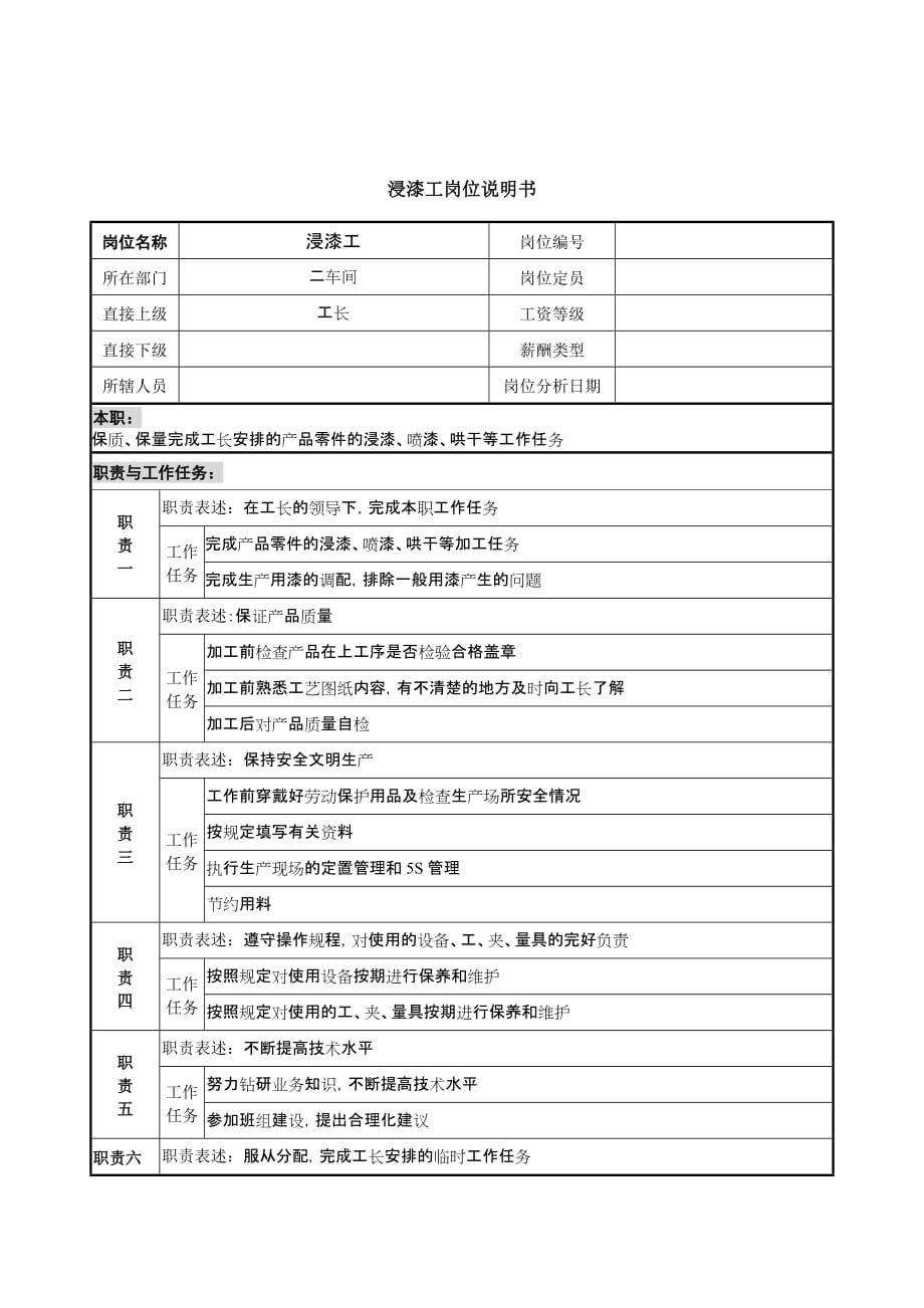 《精编》二车间浸漆工岗位职责_第1页