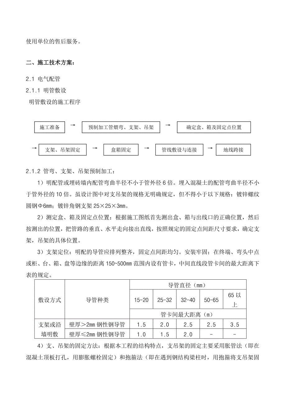 泛光照明技术标.doc_第5页