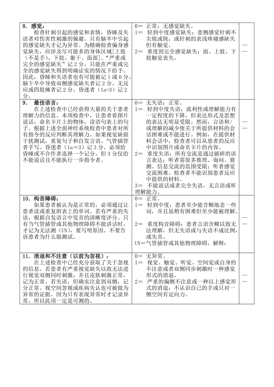 美国国立卫生研究院卒中量表(NIHSS )翻译版.doc_第3页