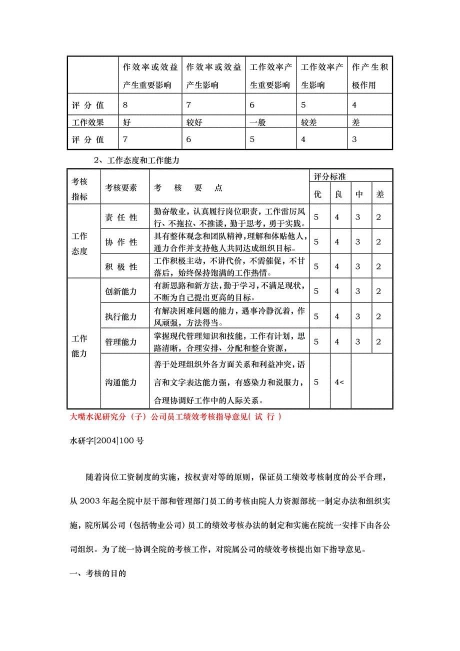 设计研究院人力资源管理方案说明_第5页