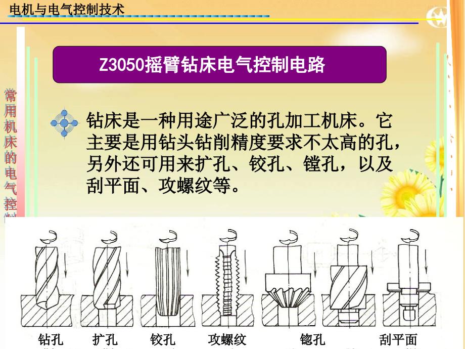 Z3050课件20131203资料_第2页