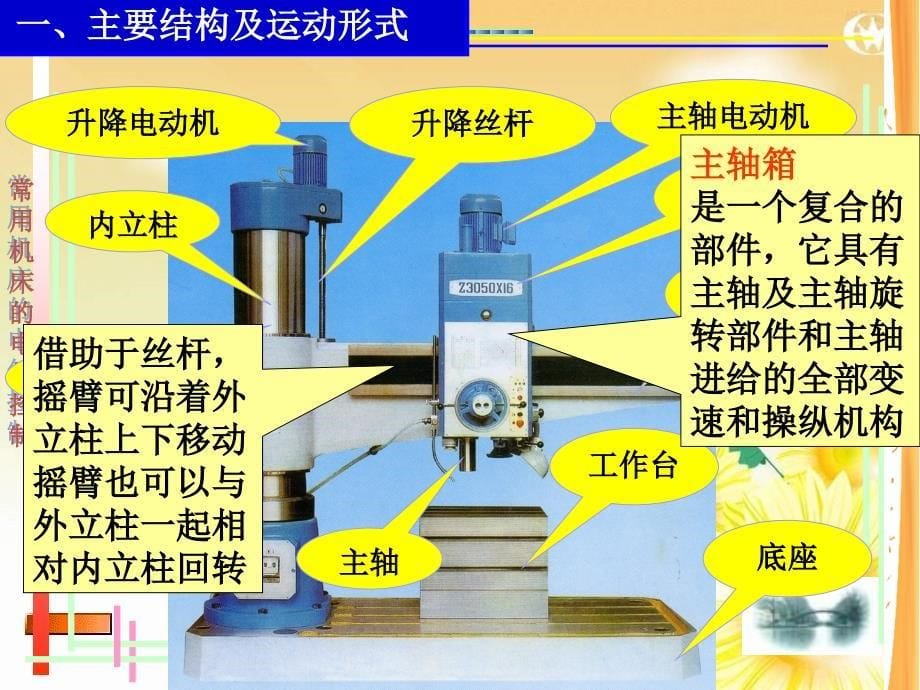 Z3050课件20131203资料_第5页