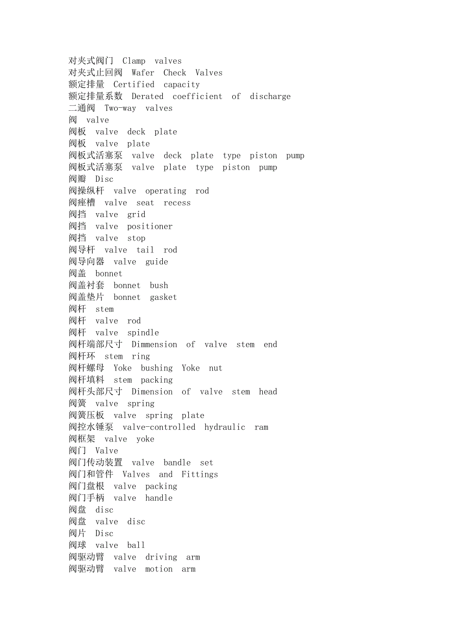 各种阀门的英语翻译.doc_第3页