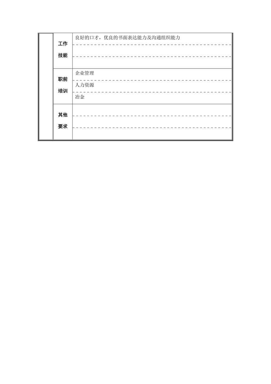 《精编》厂部炼铁厂生产副厂长岗位职责_第3页