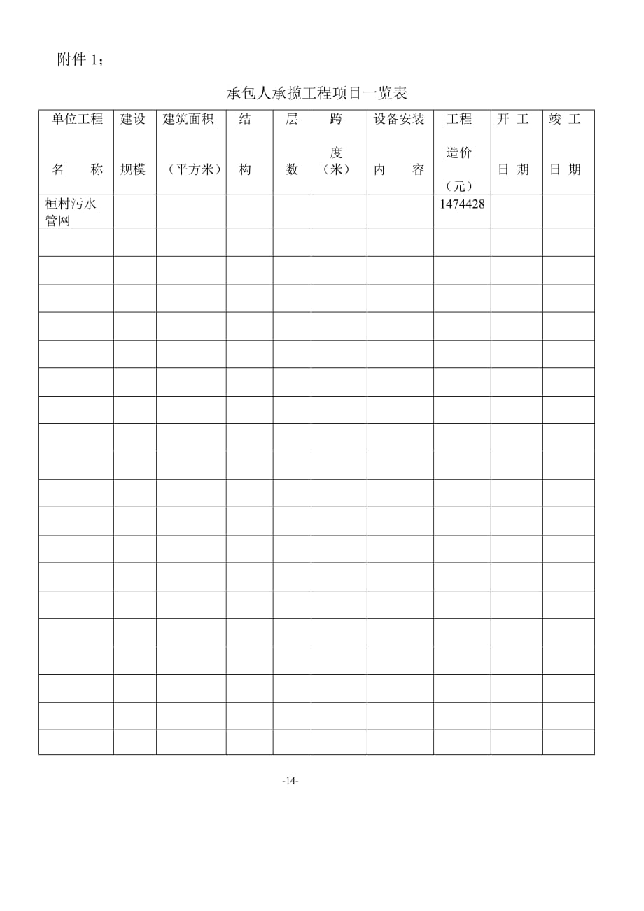 承包人承揽工程项目一览表.doc_第1页