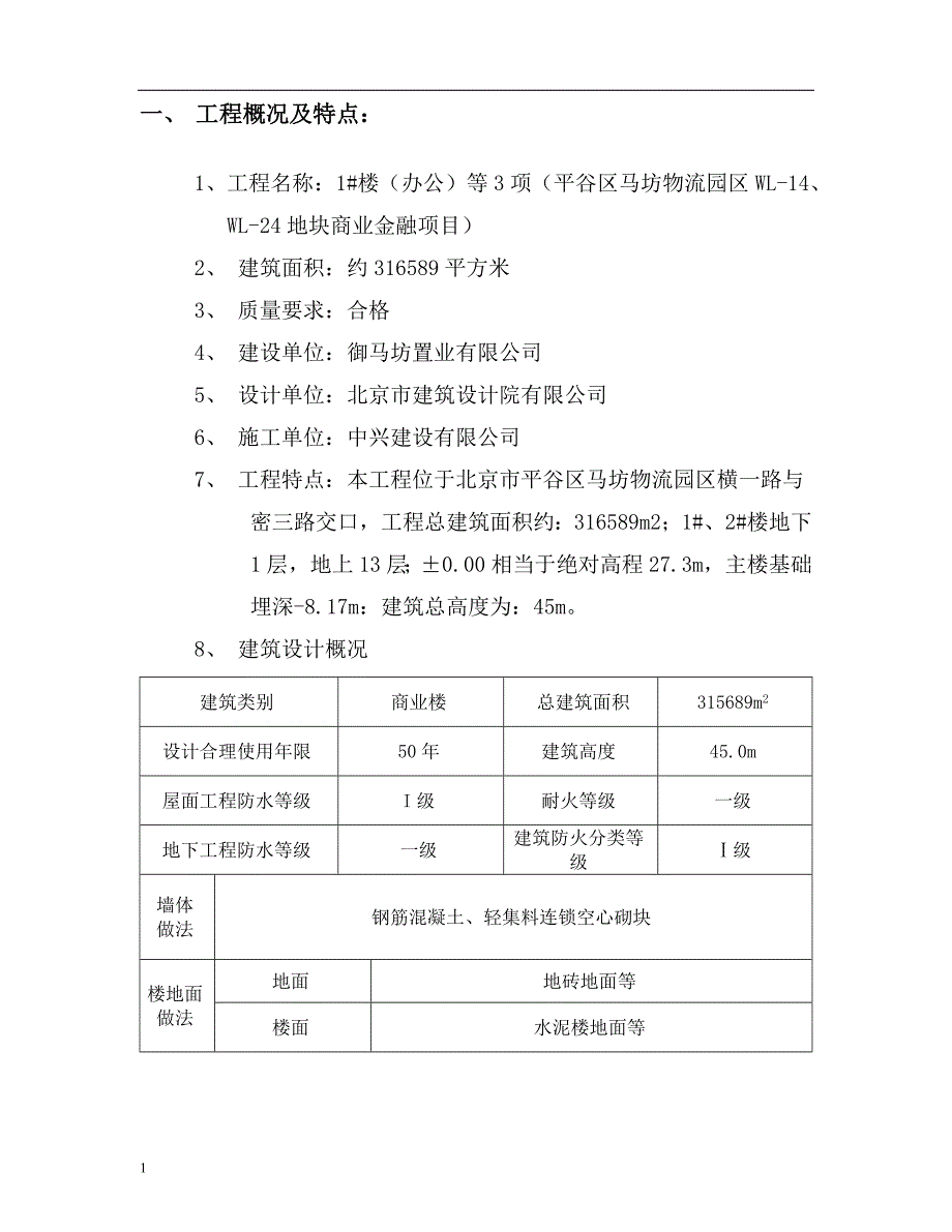 装饰装修监理实施细则培训讲学_第1页