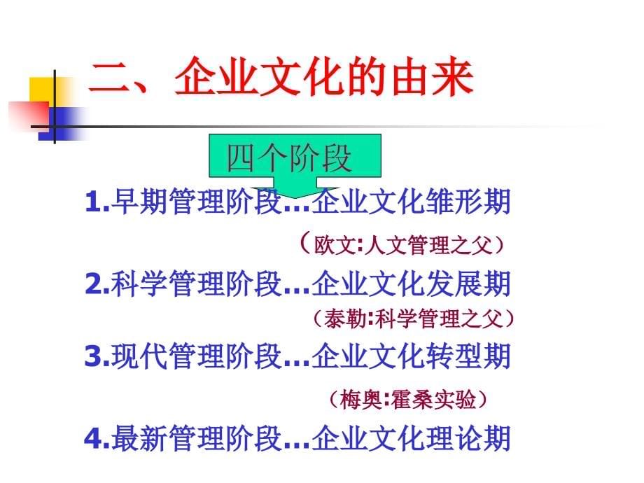 《精编》企业文化构建培训讲义_第5页