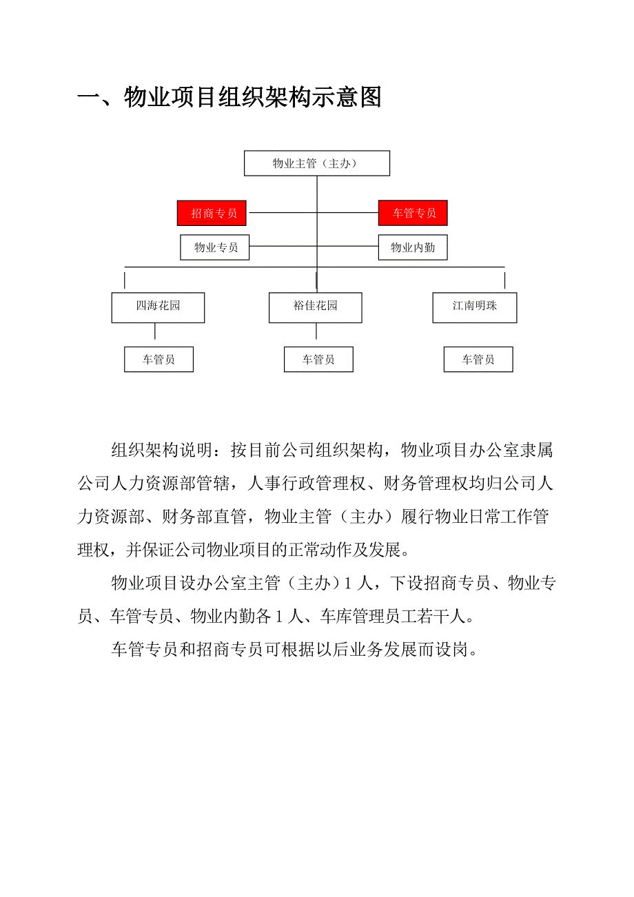 《精编》某商业物业项目管理方法_第4页