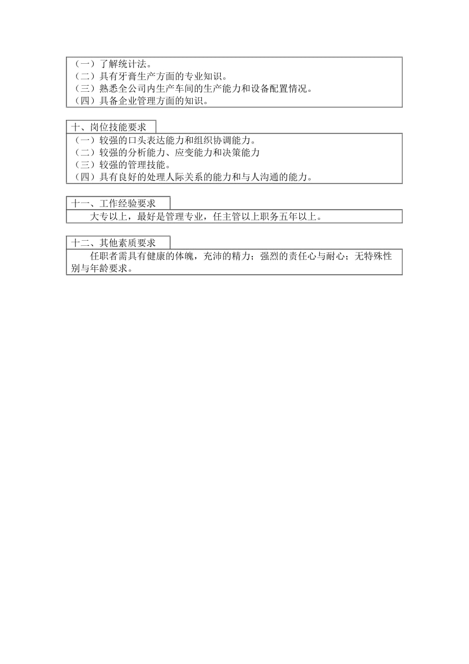 《精编》生产综合部生产部部长岗位描述_第3页