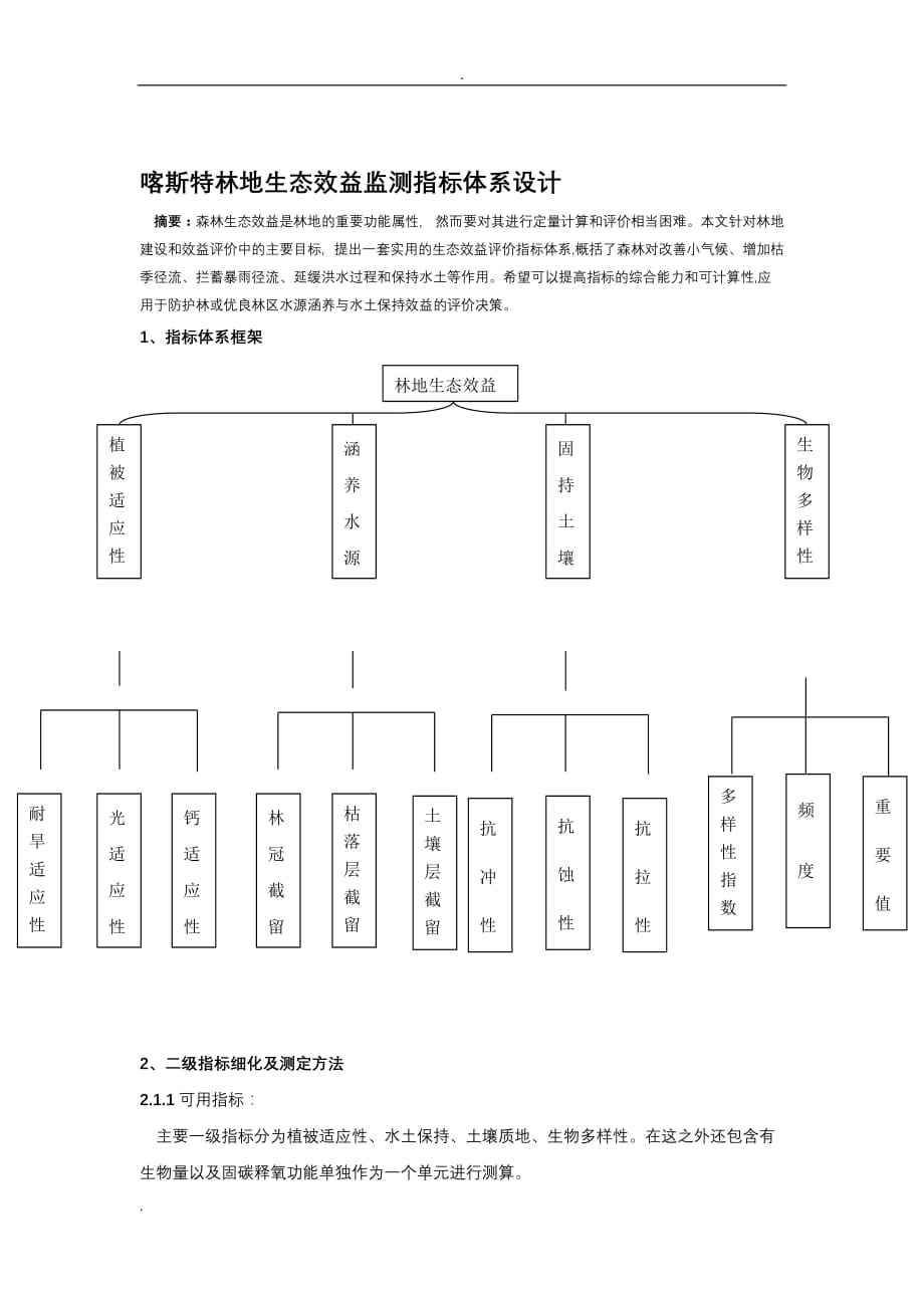 喀斯特林地生态效益监测指标体系设计-《资源环境监测与评价》课程期末作业_第2页