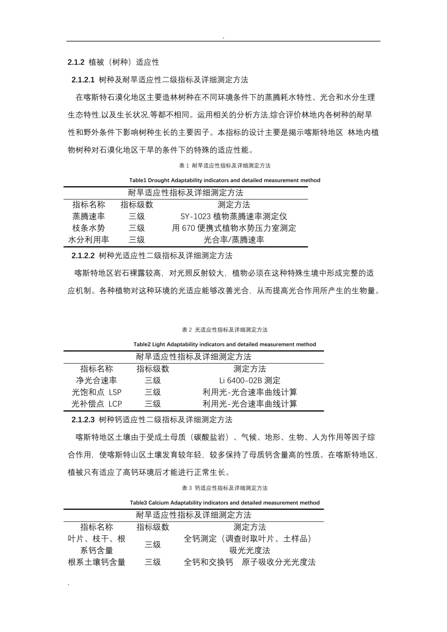 喀斯特林地生态效益监测指标体系设计-《资源环境监测与评价》课程期末作业_第3页